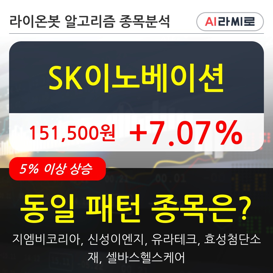 SK이노베이션