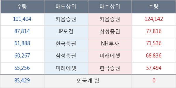 수젠텍