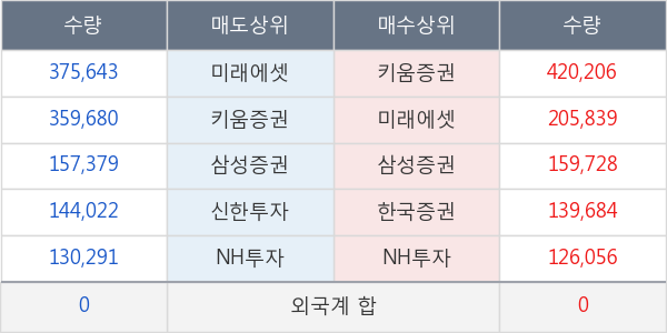 신풍제약