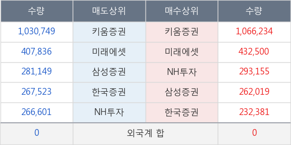 헬릭스미스