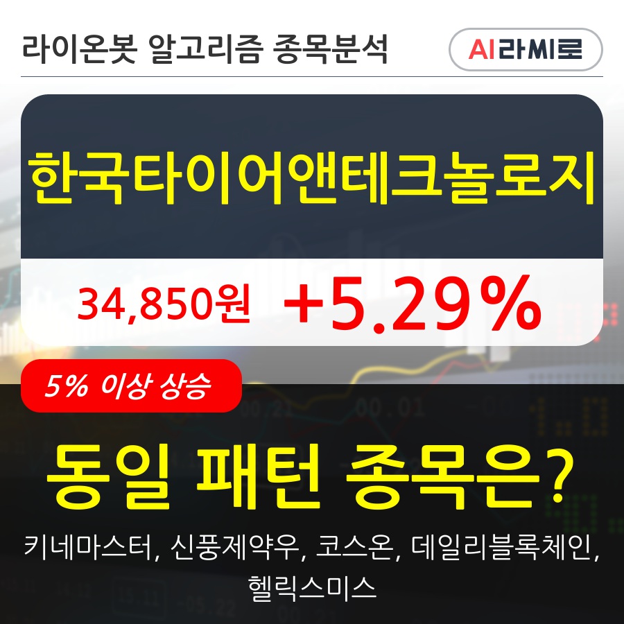 한국타이어앤테크놀로지