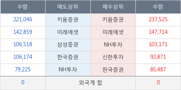 헬릭스미스