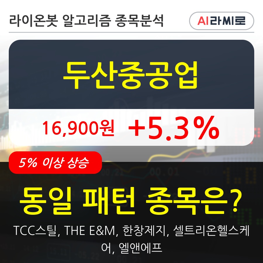 두산중공업