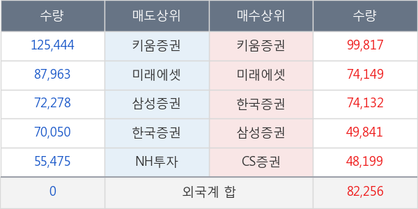 메드팩토