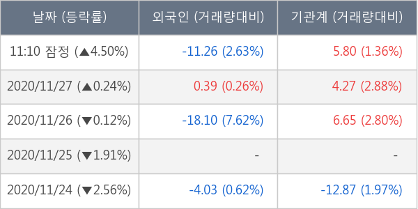 팬오션