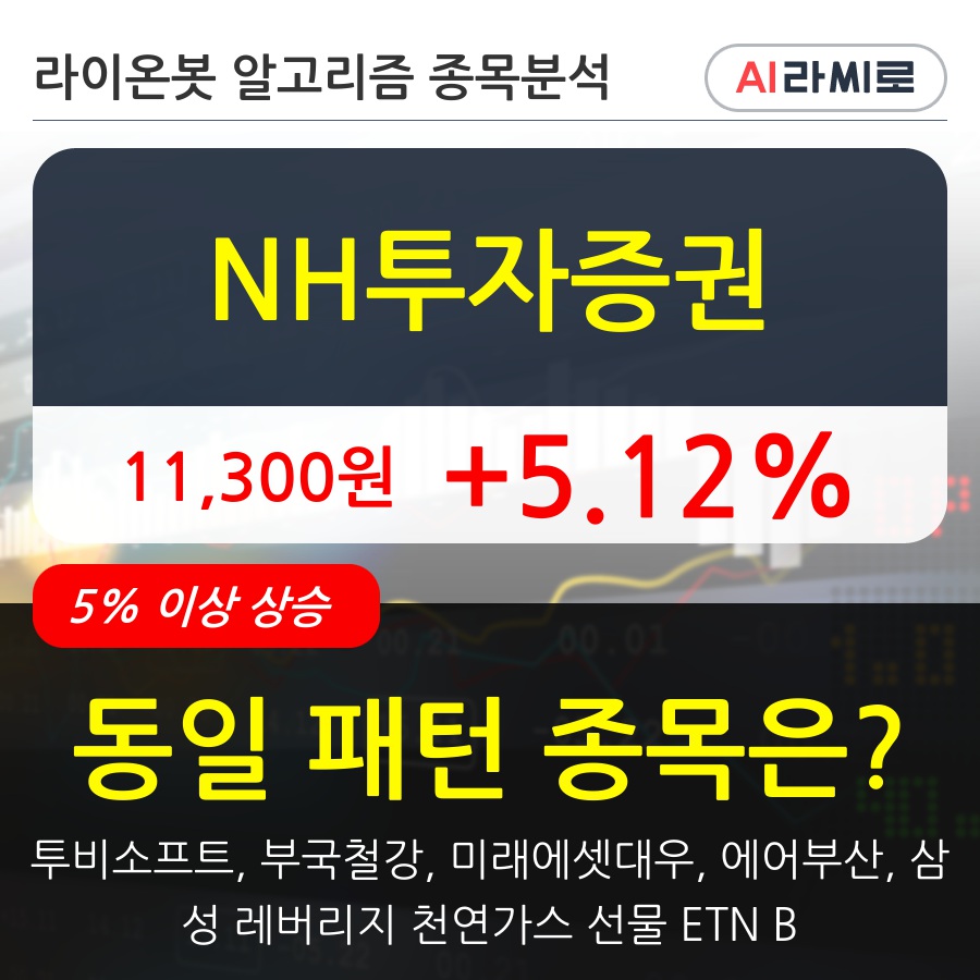 NH투자증권