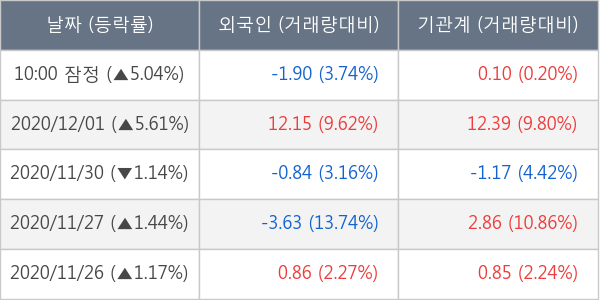 한올바이오파마