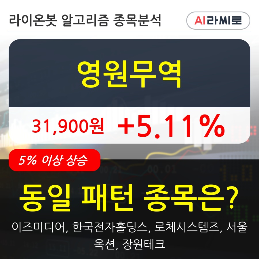 영원무역