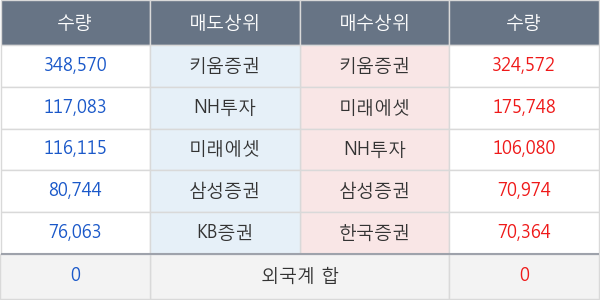 박셀바이오