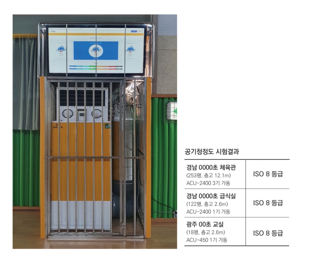 경남소재 초등학교 체육관에 설치된 ACU-2400H 공기청정도 테스트 (사진 제공 : 코리아세이프룸)