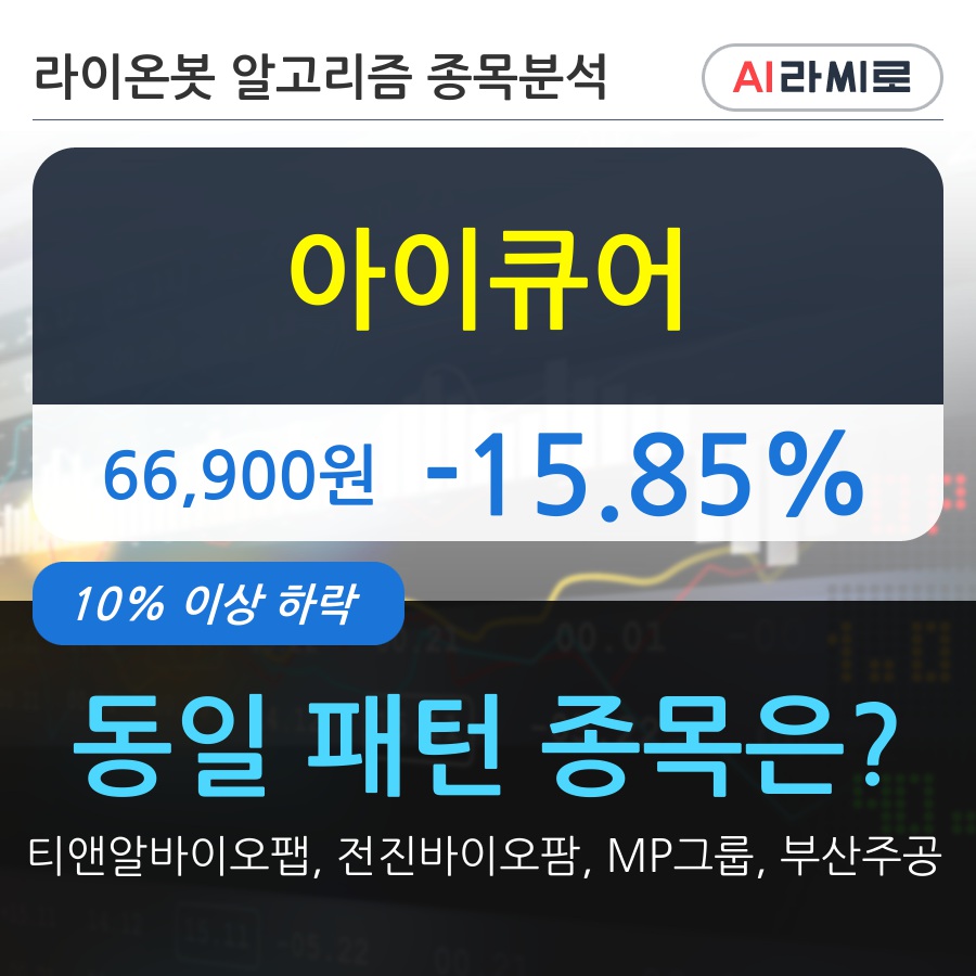 아이큐어