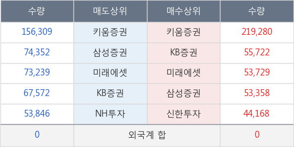 신풍제약