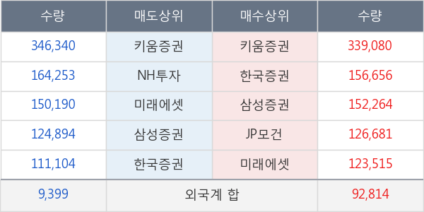 크리스탈지노믹스