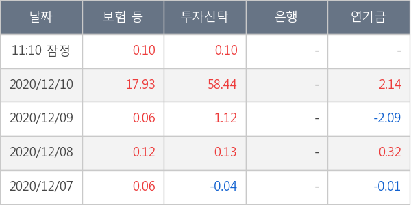 신풍제약