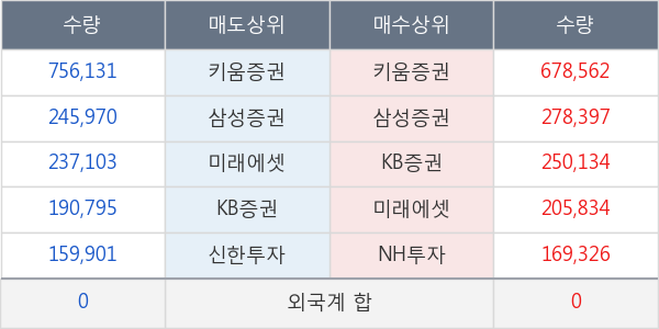 신풍제약