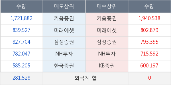 아시아나항공