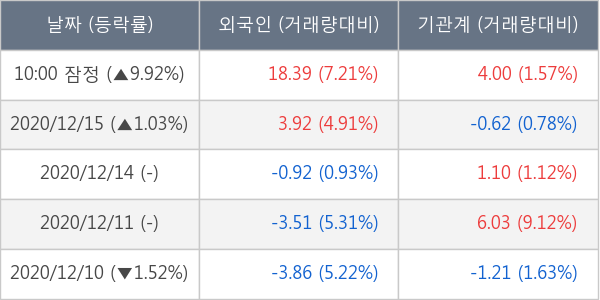 삼강엠앤티