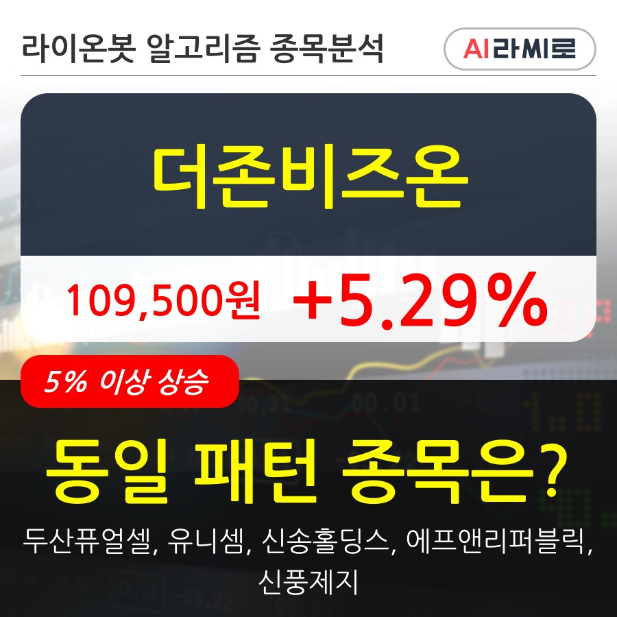 더존비즈온