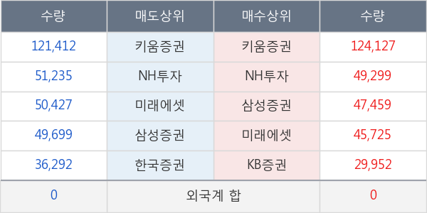 박셀바이오