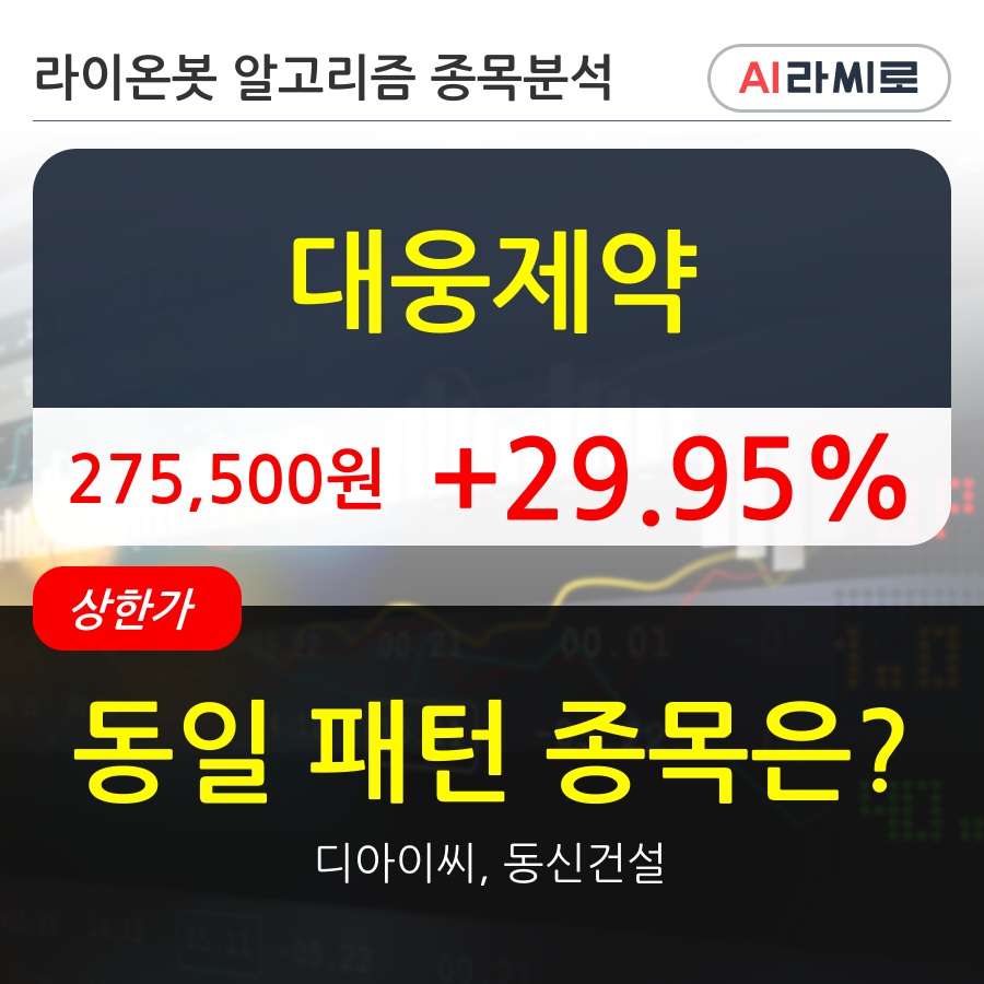 대웅제약