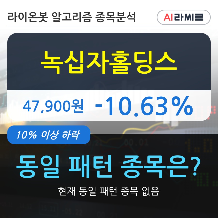 녹십자홀딩스