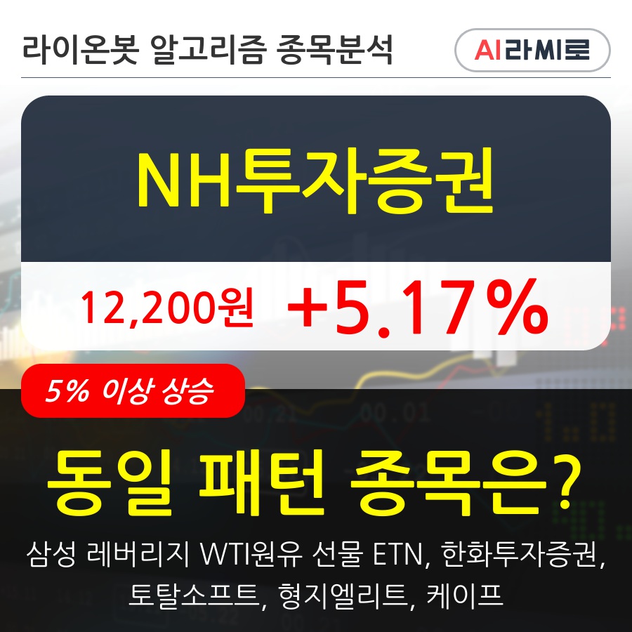 NH투자증권