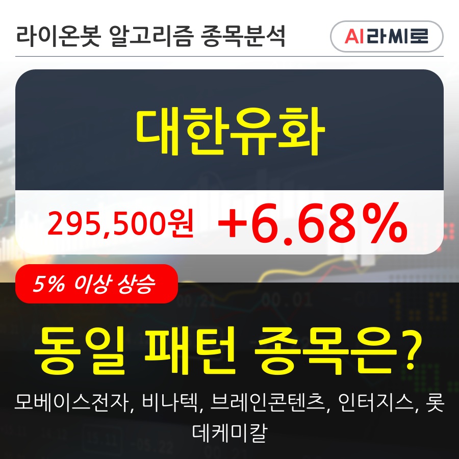 대한유화