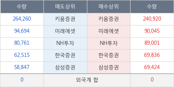 박셀바이오