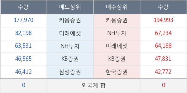 박셀바이오