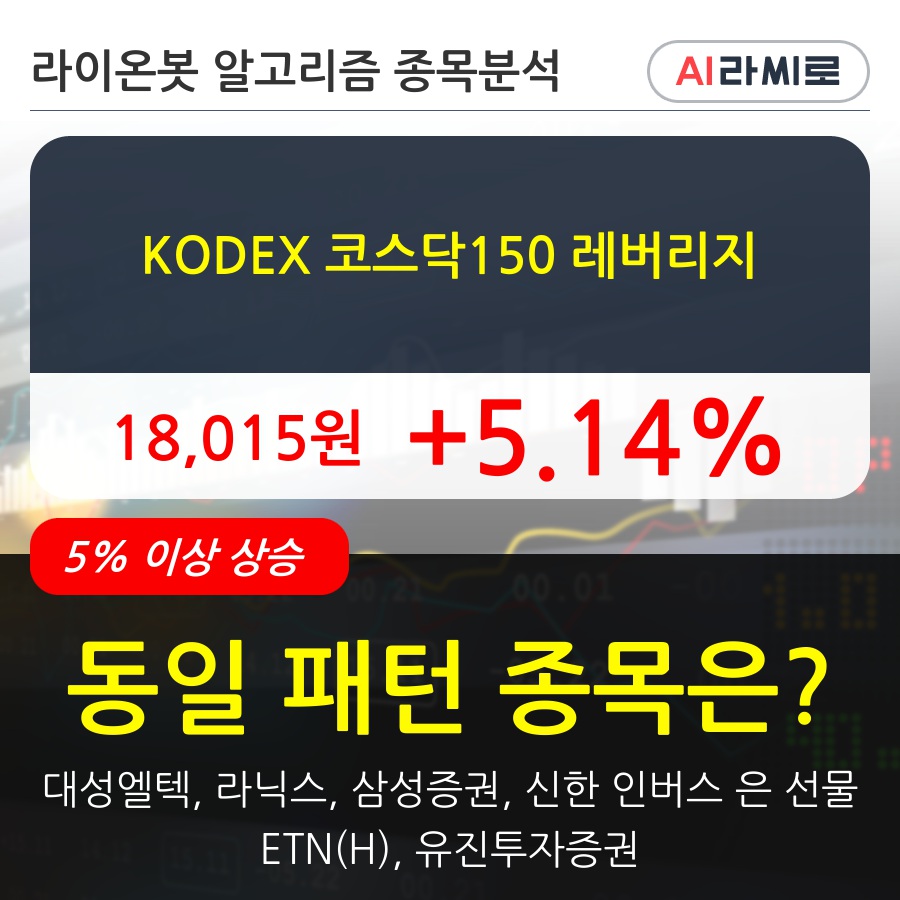 KODEX 코스닥150 레버리지