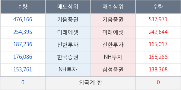 엠씨넥스