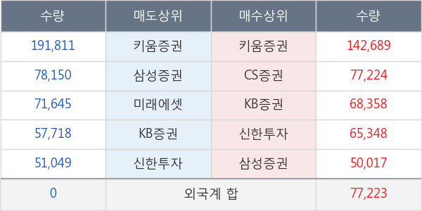 신풍제약