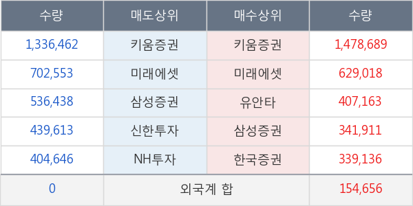 팬오션