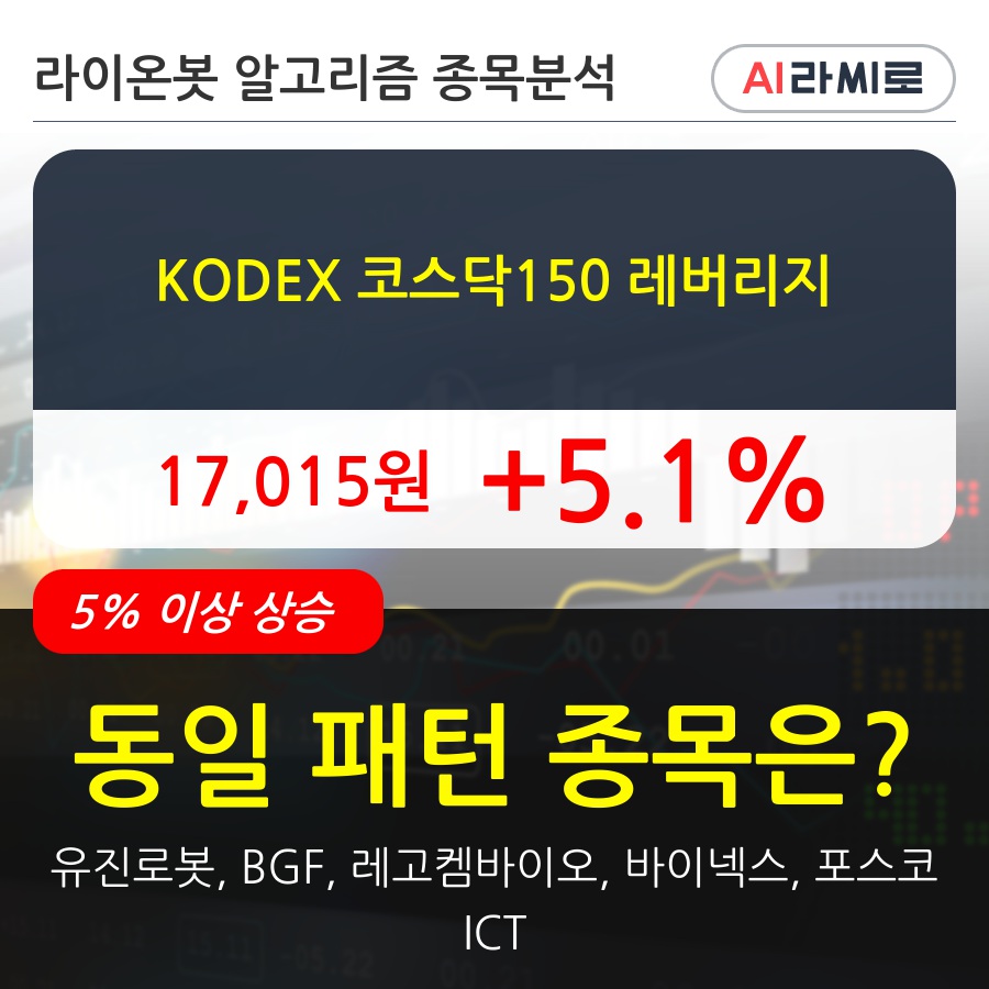 KODEX 코스닥150 레버리지