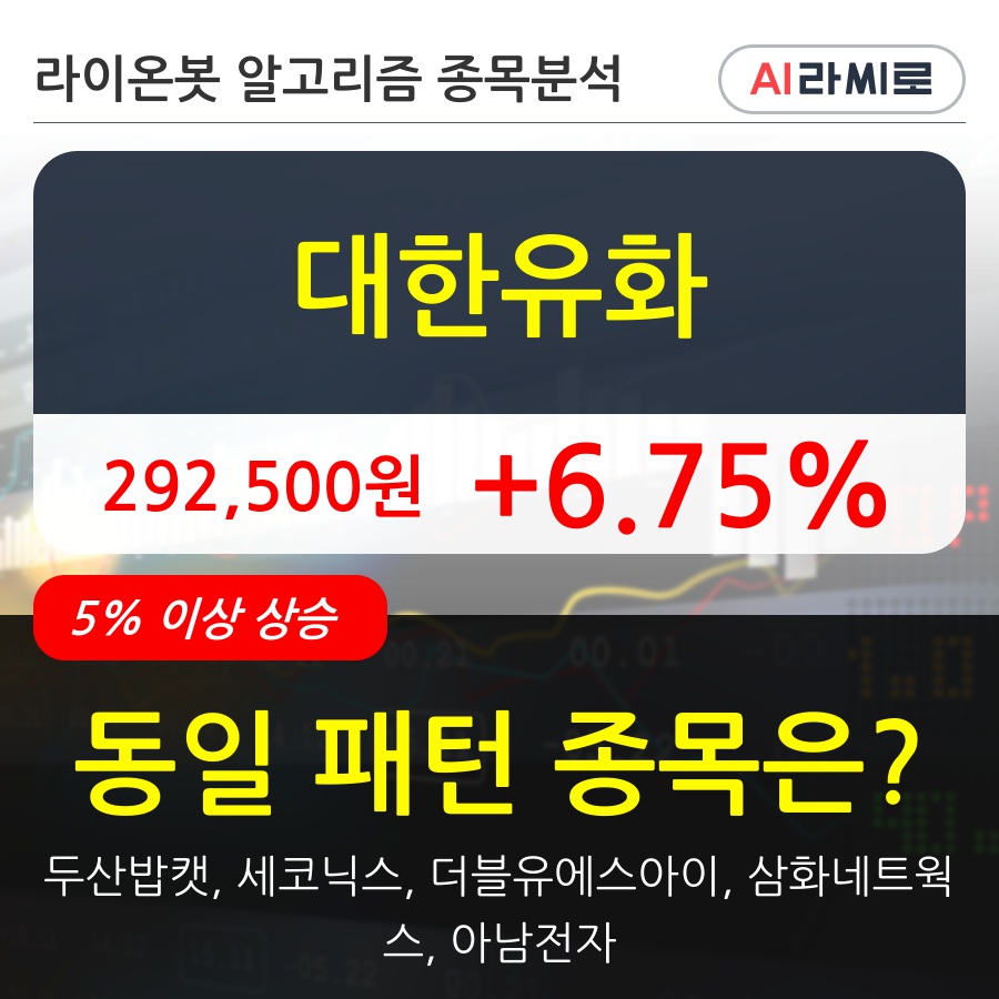 대한유화