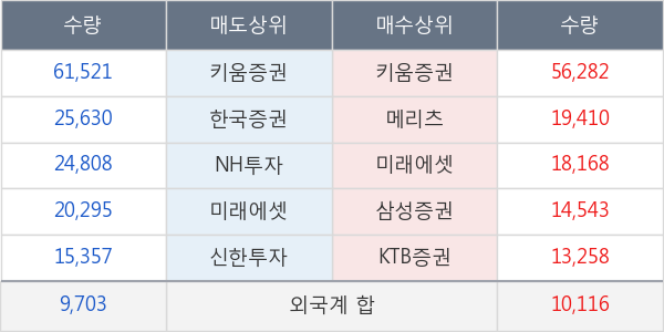 효성