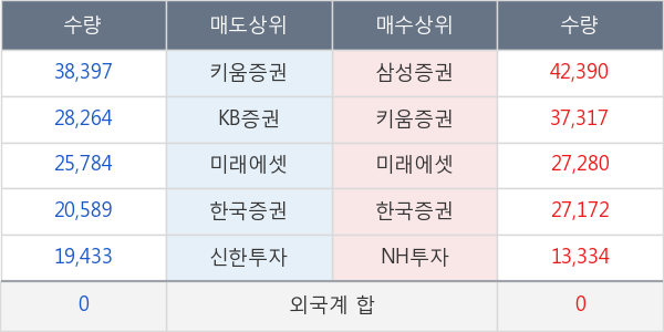 효성티앤씨