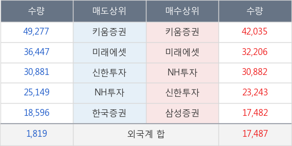 헬릭스미스