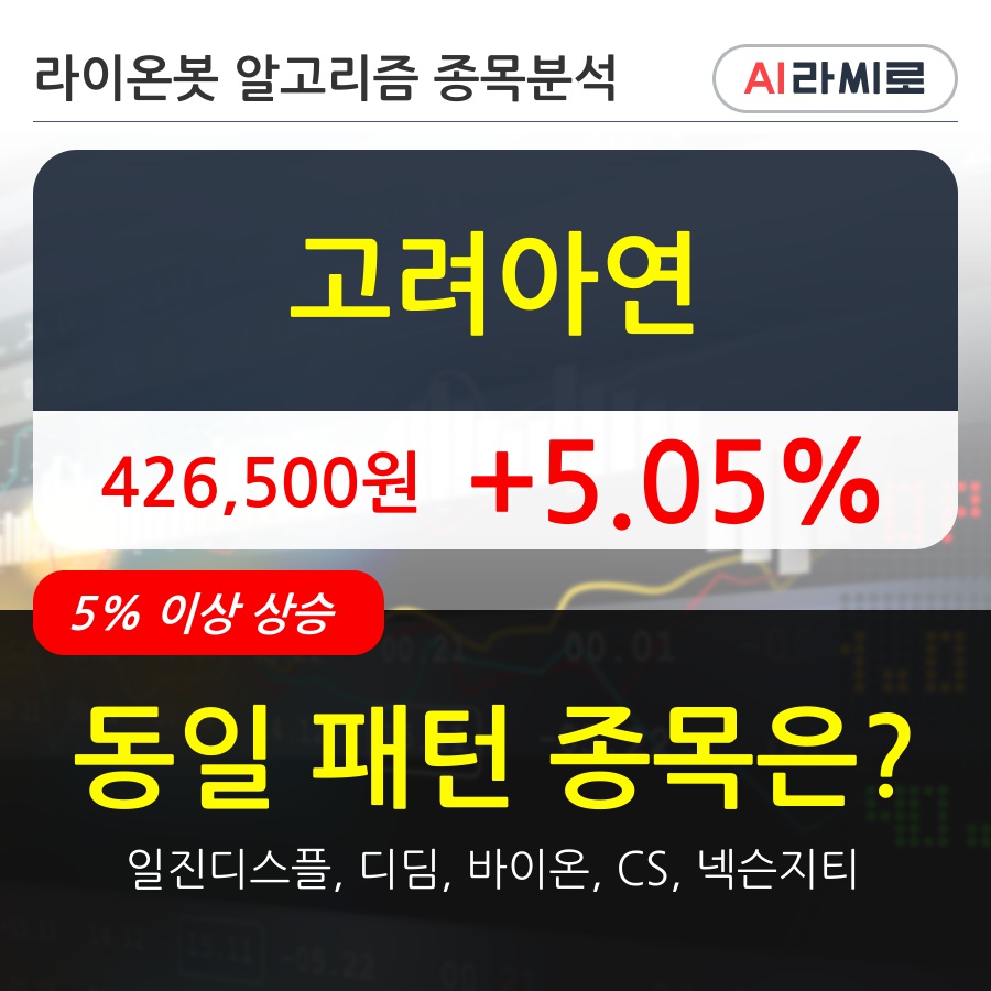 고려아연