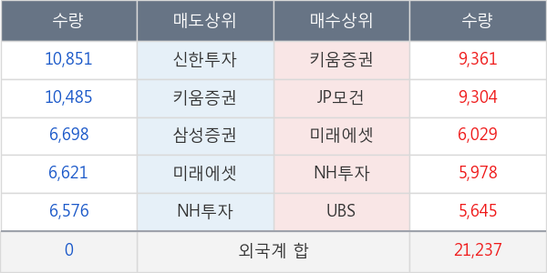 고려아연