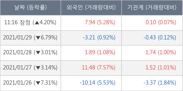 신풍제약