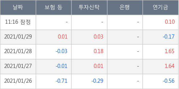 신풍제약