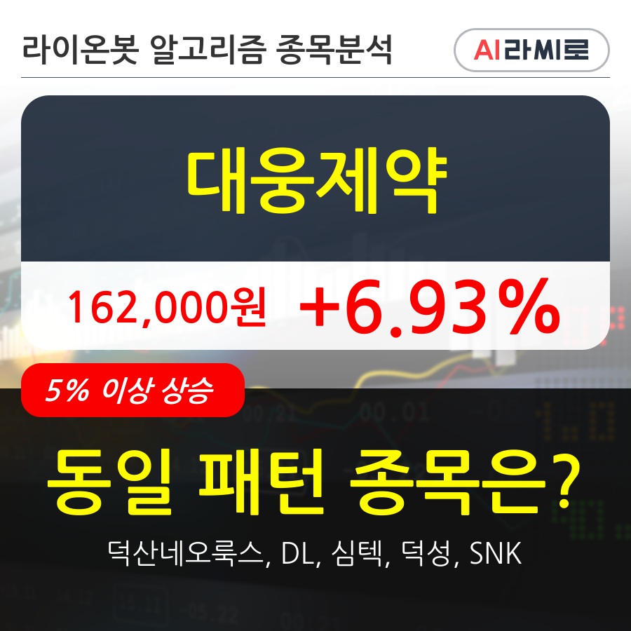 대웅제약