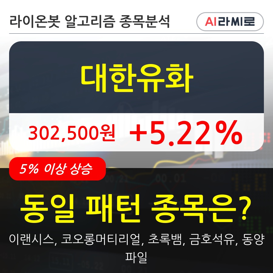 대한유화