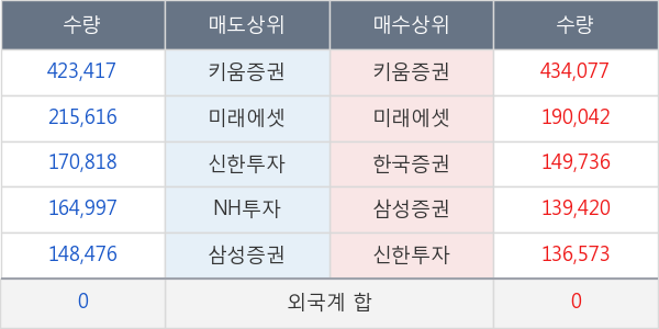 한국항공우주