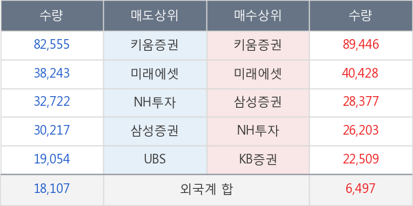 효성첨단소재