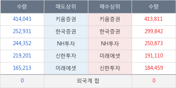 한올바이오파마