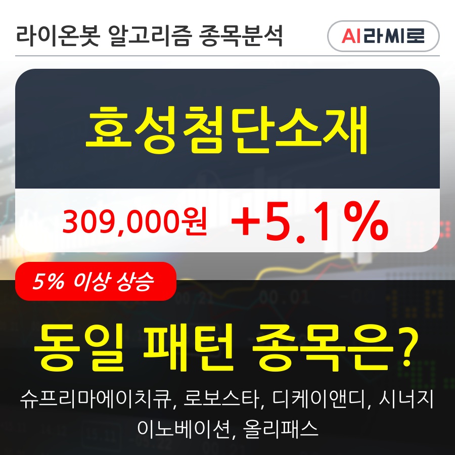 효성첨단소재