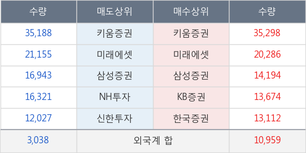 효성첨단소재