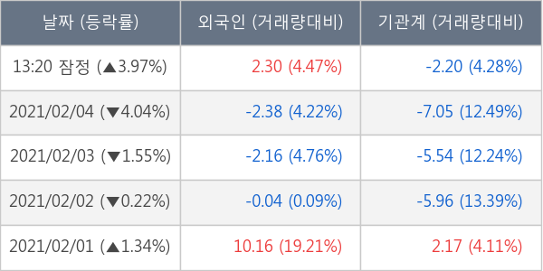 부광약품